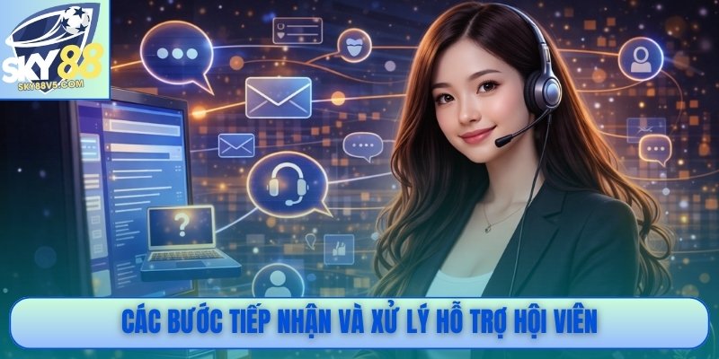 Các bước tiếp nhận và xử lý hỗ trợ hội viên