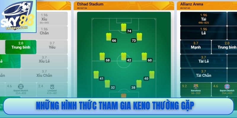 Những hình thức tham gia Keno thường gặp