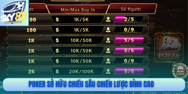Poker sở hữu chiều sâu chiến lược đỉnh cao